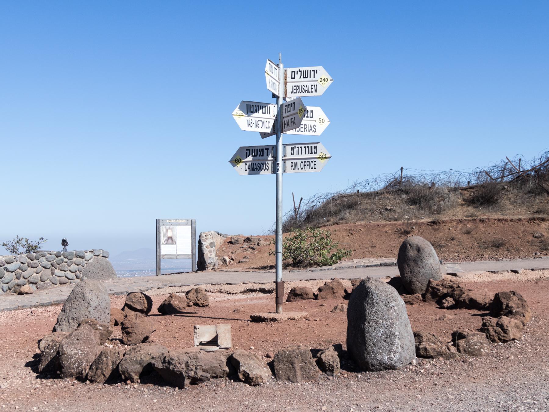 Signpost with multiple directional arrows showing distances to various cities at a roadside location with a clear blue sky in the background.